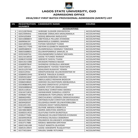 LASU 2016/2017 Comprehensive Merit Admission List www.alluniversitynews.com