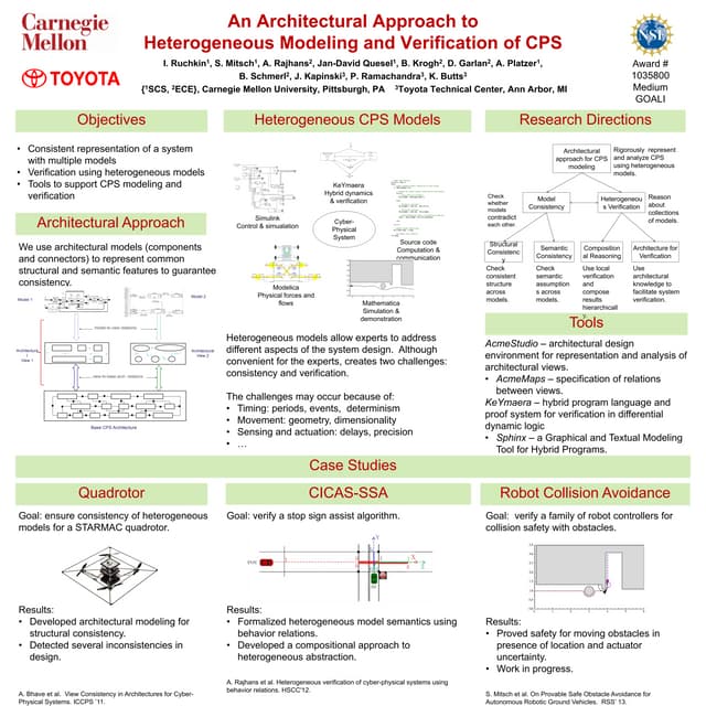 Poster: Architectural Approach to CPS Modeling and Verification