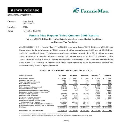 fannie mae News Release 