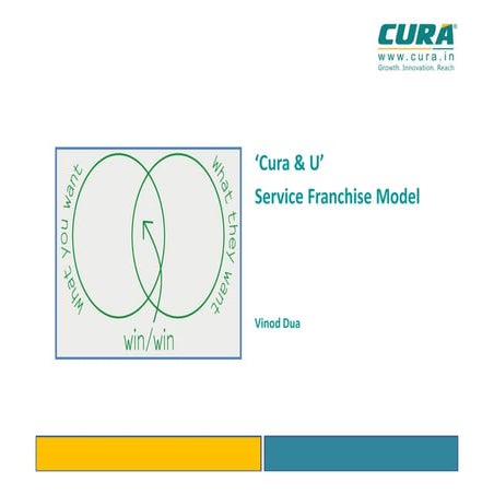 Service Franchise_08.8.15