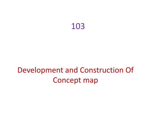 103 mind map