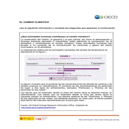 PISA ciencias:El cambio climatico