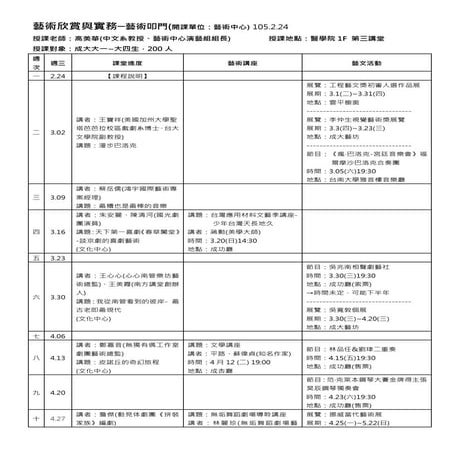 104(下)藝術叩門 -課程表(高美華)1040224 --教育組