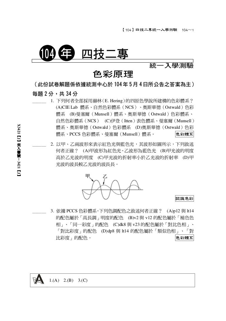 104學年度設計群專一統測解析