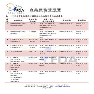 104 年市售染髮及防曬類化粧品檢驗不合格產品清單