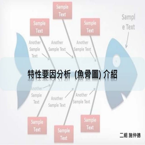 104.7.16魚骨圖介紹簡報