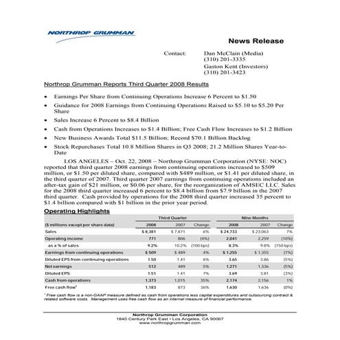 Dole 2003 Annual | PDF