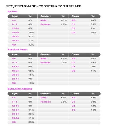 10428630 spy thriller