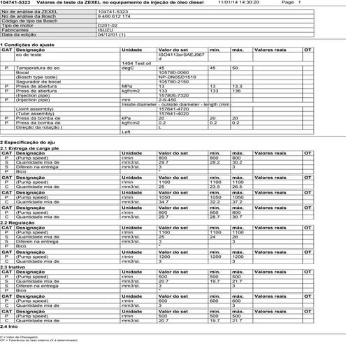 Plano de teste 104741-5323 zexel