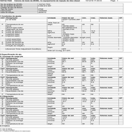 104742-7530 plano de teste zexel