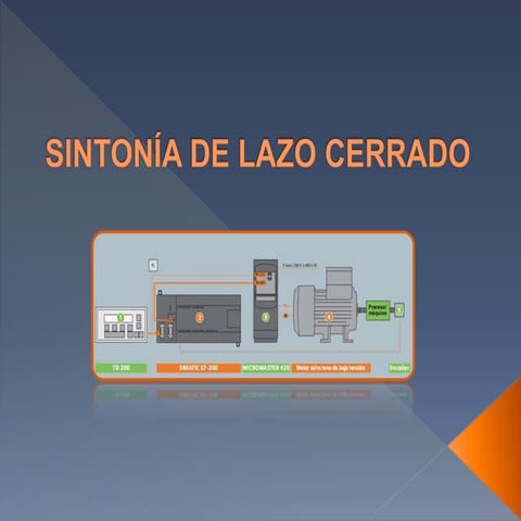 104825866 3-sintonia-de-lazo-cerrado