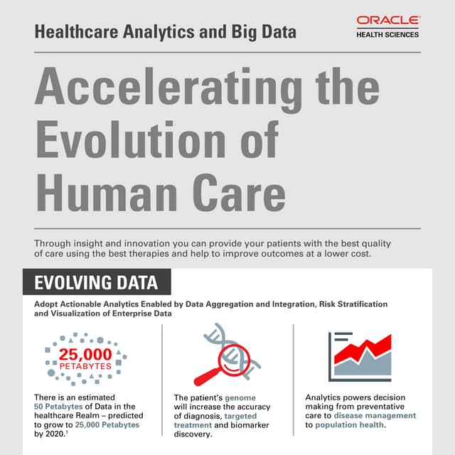 healthcare-analytics-info-2660933