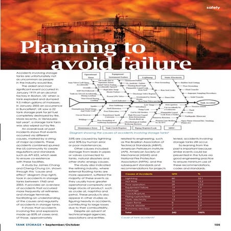 Planning to Avoid Failure Storage Tanks