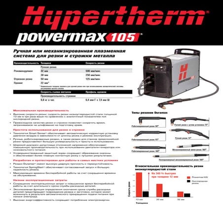 Ручная или механизированная плазменная система для резки и строжки металла Po...