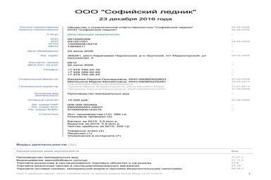ООО  Софийский ледник  ОГРН 1050900816218