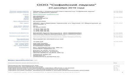 ООО  Софийский ледник  ОГРН 1050900816218