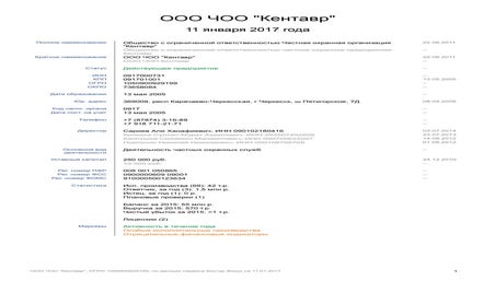 ООО ЧОО Кентавр-1050900929199