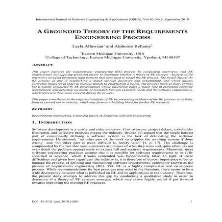 A Grounded Theory of the Requirements Engineering Process