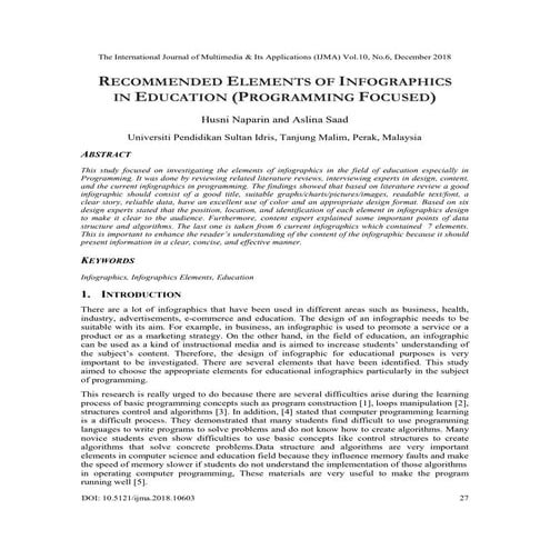 RECOMMENDED ELEMENTS OF INFOGRAPHICS IN EDUCATION (PROGRAMMING FOCUSED ...