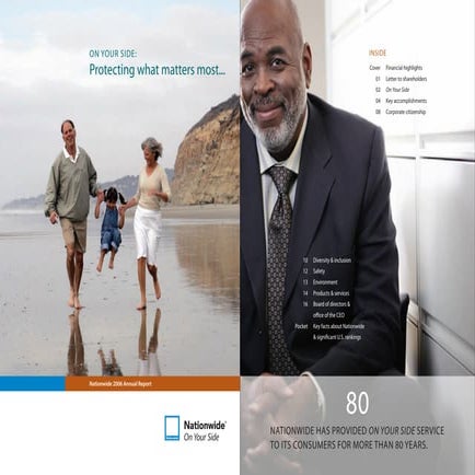 2006 Nationwide Annual Report