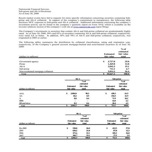 Flevy.com - LBO Model Template | PDF