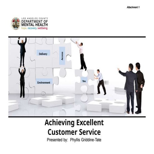 1064565_ATT1AchievingExcellentCustomerServicePPT.pptx