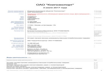 ОАО Книгоэкспорт ОГРН 1067746598732