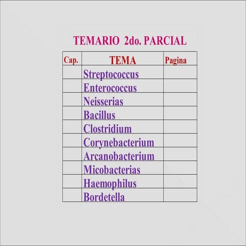 107.  pw e coli-2016_uc