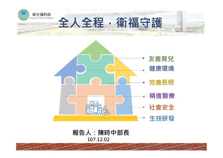 20181202 全人全程衛福守護