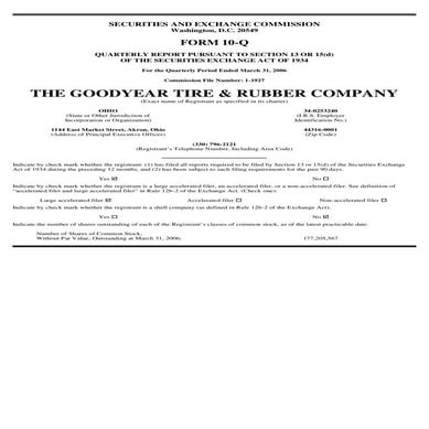 goodyear 10Q Reports1Q'06 10-Q