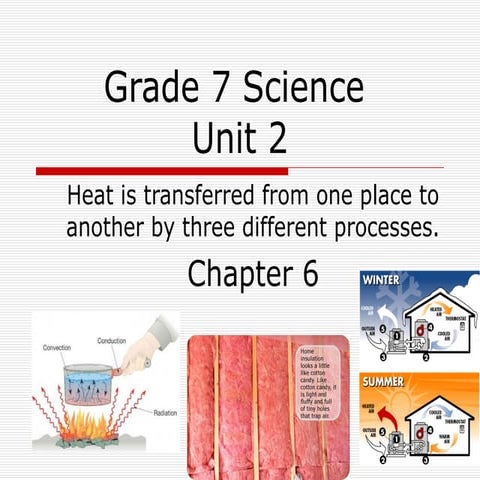 Conduction ppt | PPTX