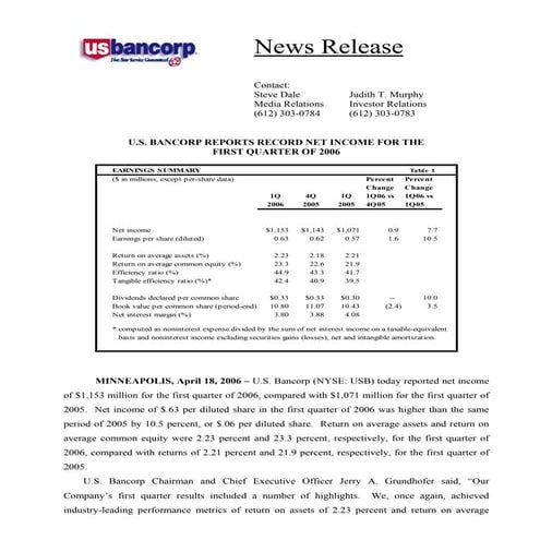 u.s.bancorp 1Q 2006 Earnings Release  