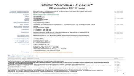 ООО Артфин Лизинг ОГРН 1072635003341