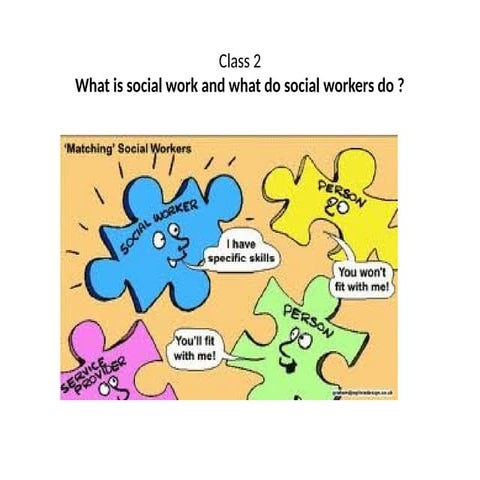 Social Work Interventions with Individuals and Families