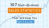 107 Mind-Blowing Sales Statistics T...