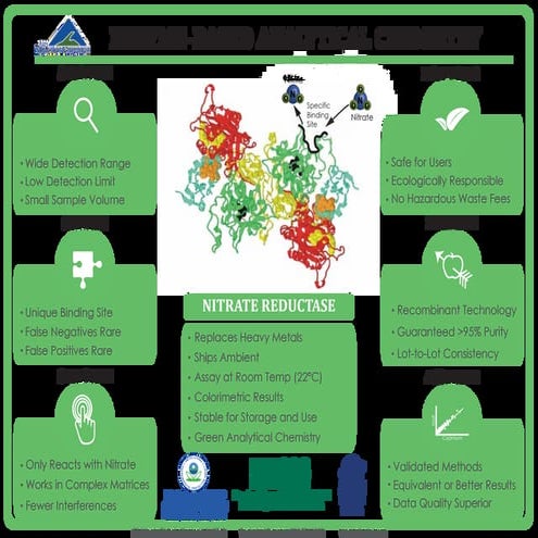 Final Double Sided NaR Handout