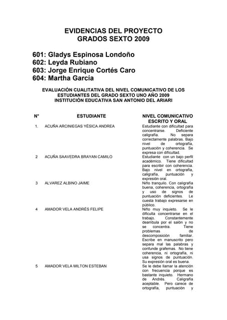108 evidencias del proyecto sexto 2009