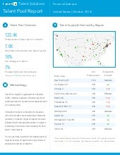 US Financial Advisors | Talent Pool...