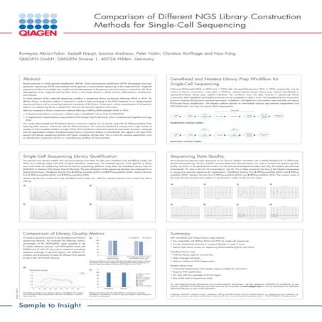 Comparison of Different NGS Library Construction Methods for Single-Cell Sequ...