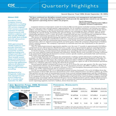 computer sciences 2nd Q 06