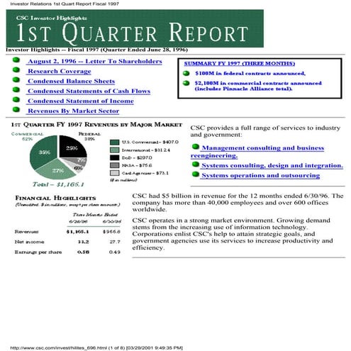 computer sciences FY 1997 Q1