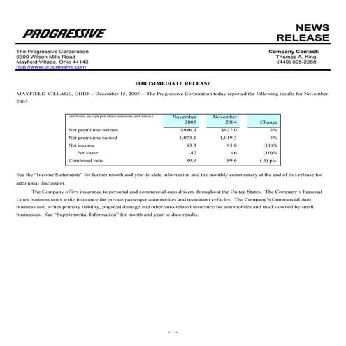 progressive mreport-11/05
