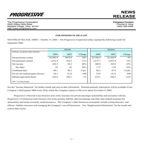 progressive mreport-09/04
