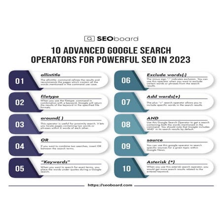 Top 10 Free SEO Audit Tools | PDF