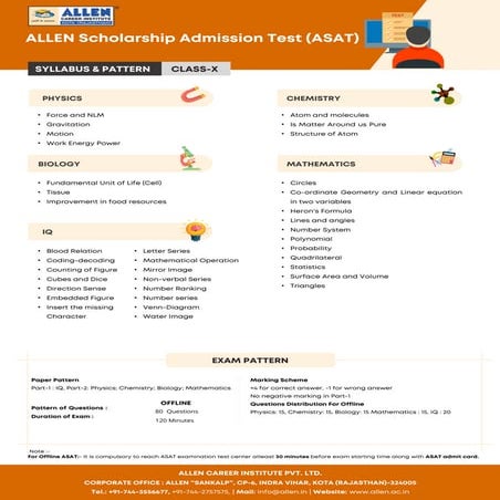 10_afgdffdhfhfxhxfghbfgbxfsat_syllabus.pdf