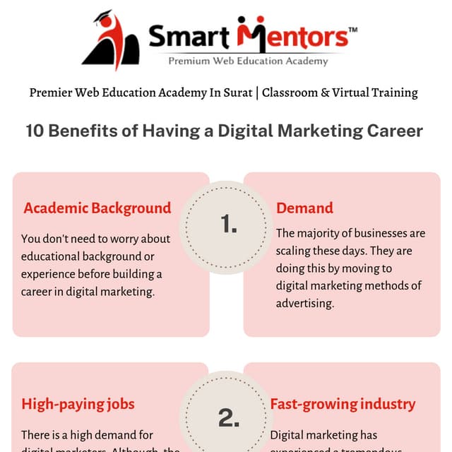 10 Benefits of Having a Digital Marketing Career.pdf