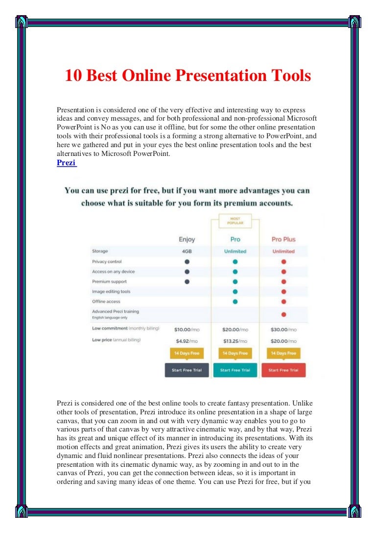 10 best online presentation