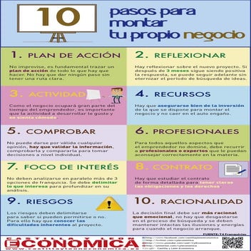 10 consejos para montar tu propio negocio