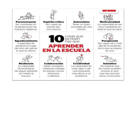 10 cosas que también hay que aprender en la escuela | DOCX