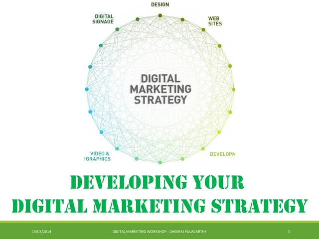 10 creating digital marketing strategy